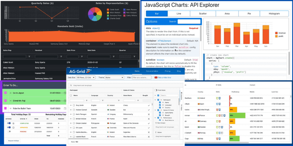 Showcase Grid Examples and Sample Applications