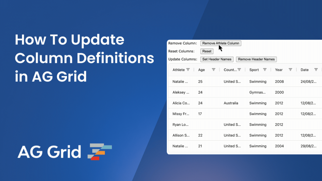 How to update Column Definitions in AG Grid